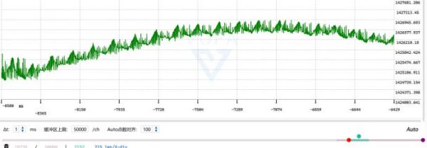 乐橙国际,湖南野生动物追踪,湖南卫星追踪器,湖南追踪器